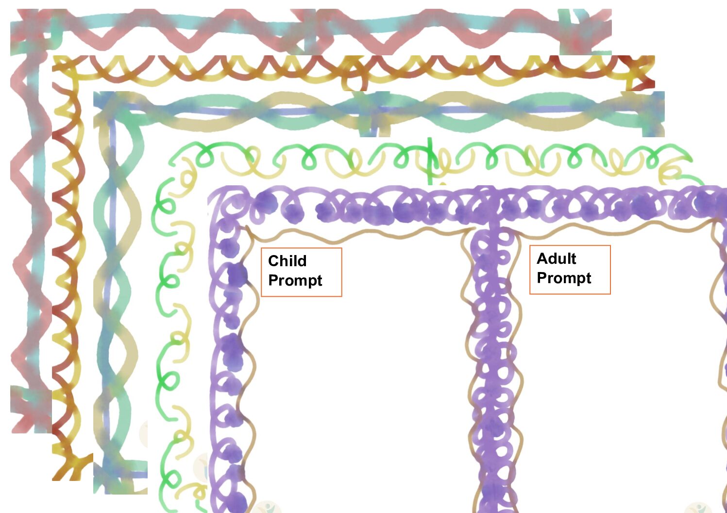 Parent and Child Journaling Printable Pack for Emotional Growth